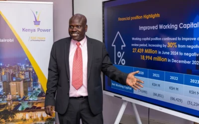 Kenya Power Managing Director Dr. Joseph Siror presenting the company's annual report on January 21, 2025.